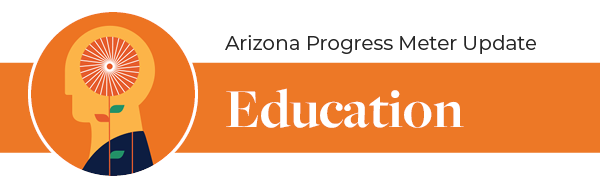 Arizona Progress Meter Update: Education