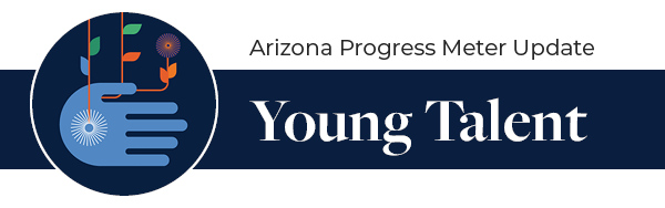 Arizona Progress Meters Update: Young Talent
