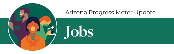 Arizona Progress Meters Update: Jobs