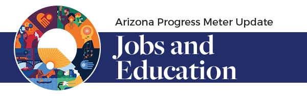 Arizona Progress Meter Update: Jobs & Education
