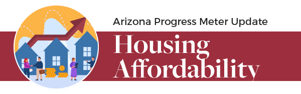 Arizona Progress Meters: Housing Affordability
