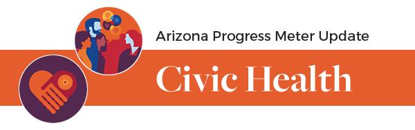 Arizona Progress Meters Update: Civic Health
